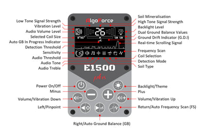 Detect-Ed AlgoForce ALGOFORCE E1500 PLUS PROSPECTING PACK E15-PROSPACK
