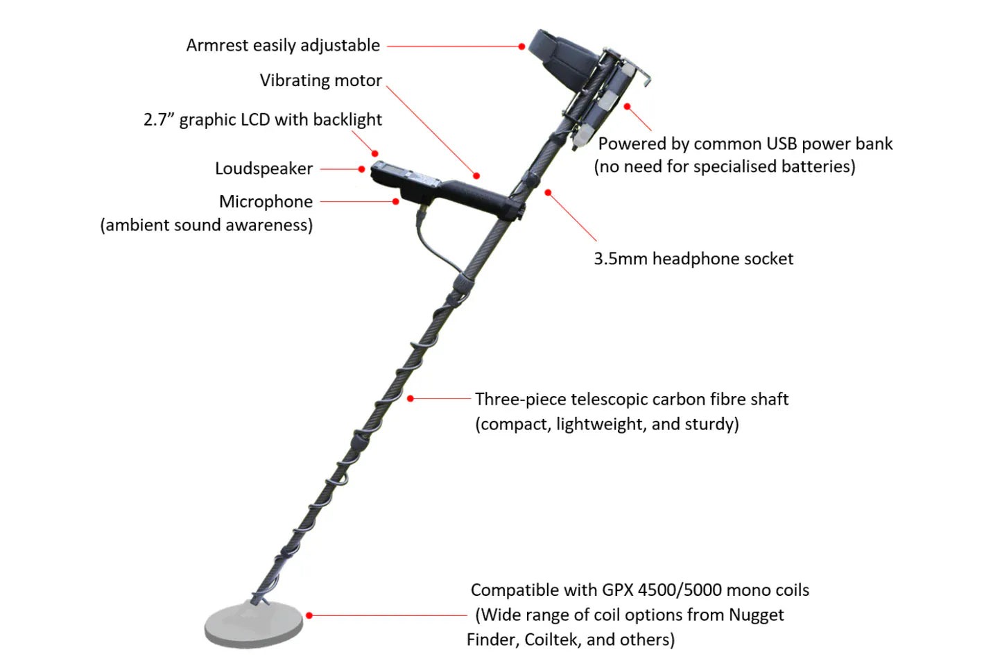 Detect-Ed AlgoForce ALGOFORCE E1500 PLUS PROSPECTING PACK E15-PROSPACK