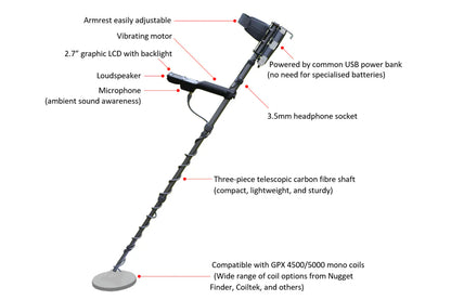 Detect-Ed AlgoForce ALGOFORCE E1500 PLUS PROSPECTING PACK E15-PROSPACK