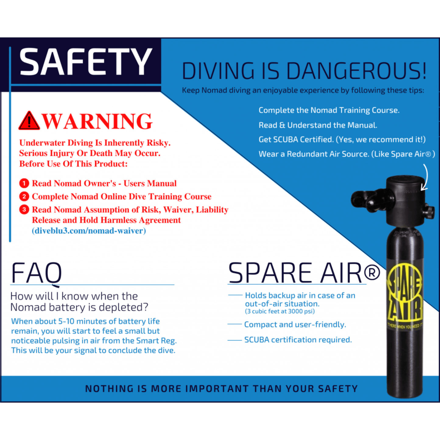 Detect-Ed BLU3 NOMAD MINI Tankless Dive System