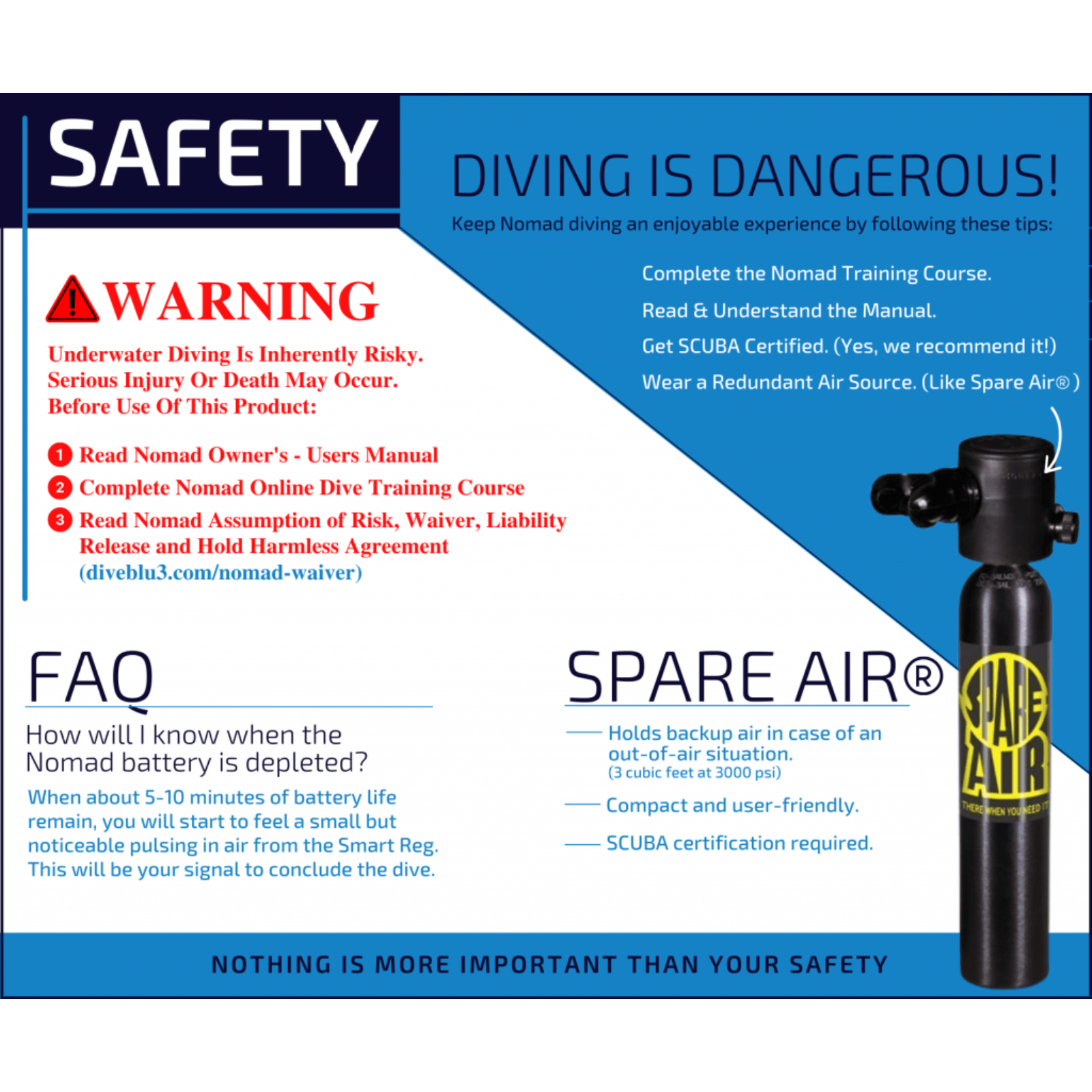 Detect-Ed BLU3 NOMAD MINI Tankless Dive System