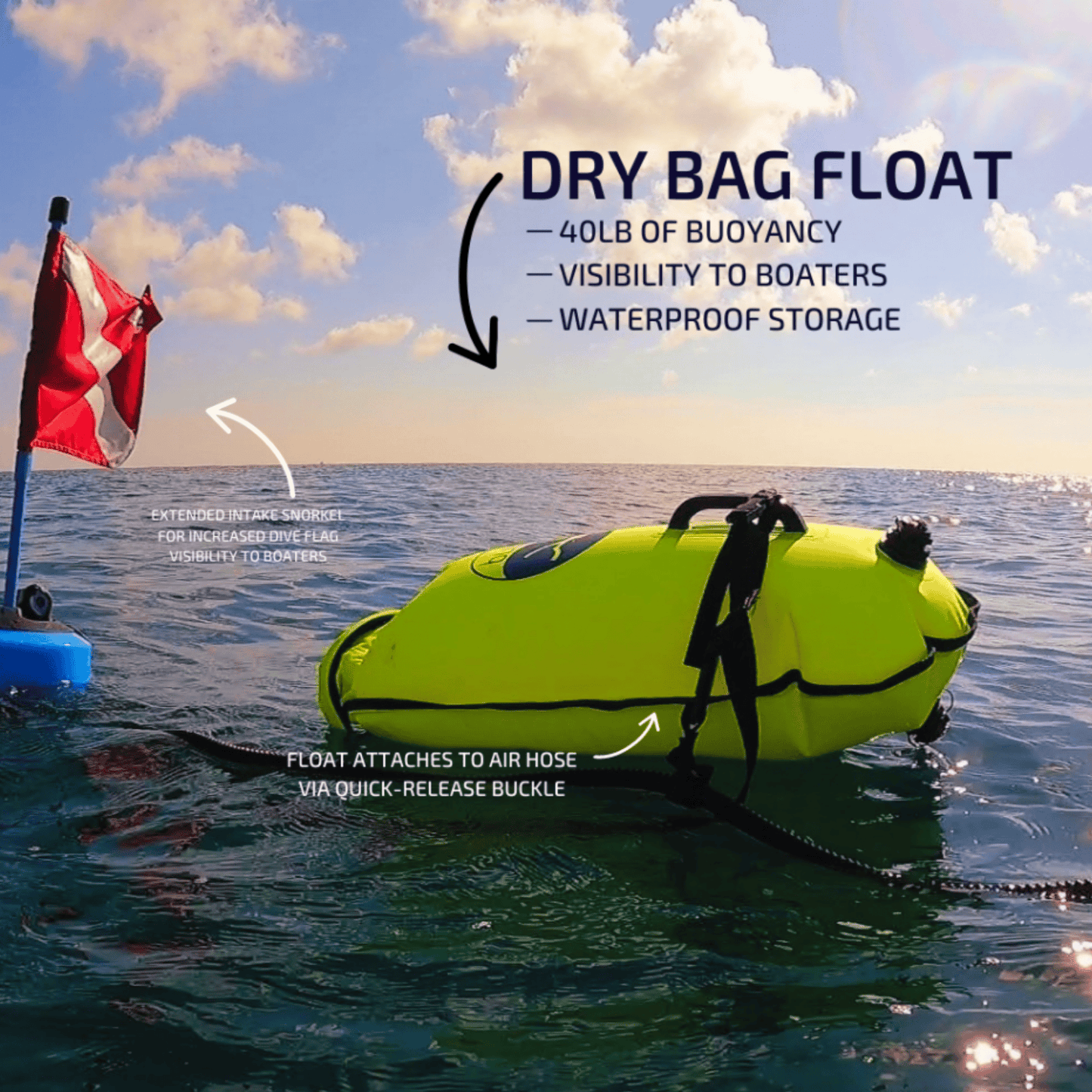 Detect-Ed BLU3 NOMAD MINI Tankless Dive System