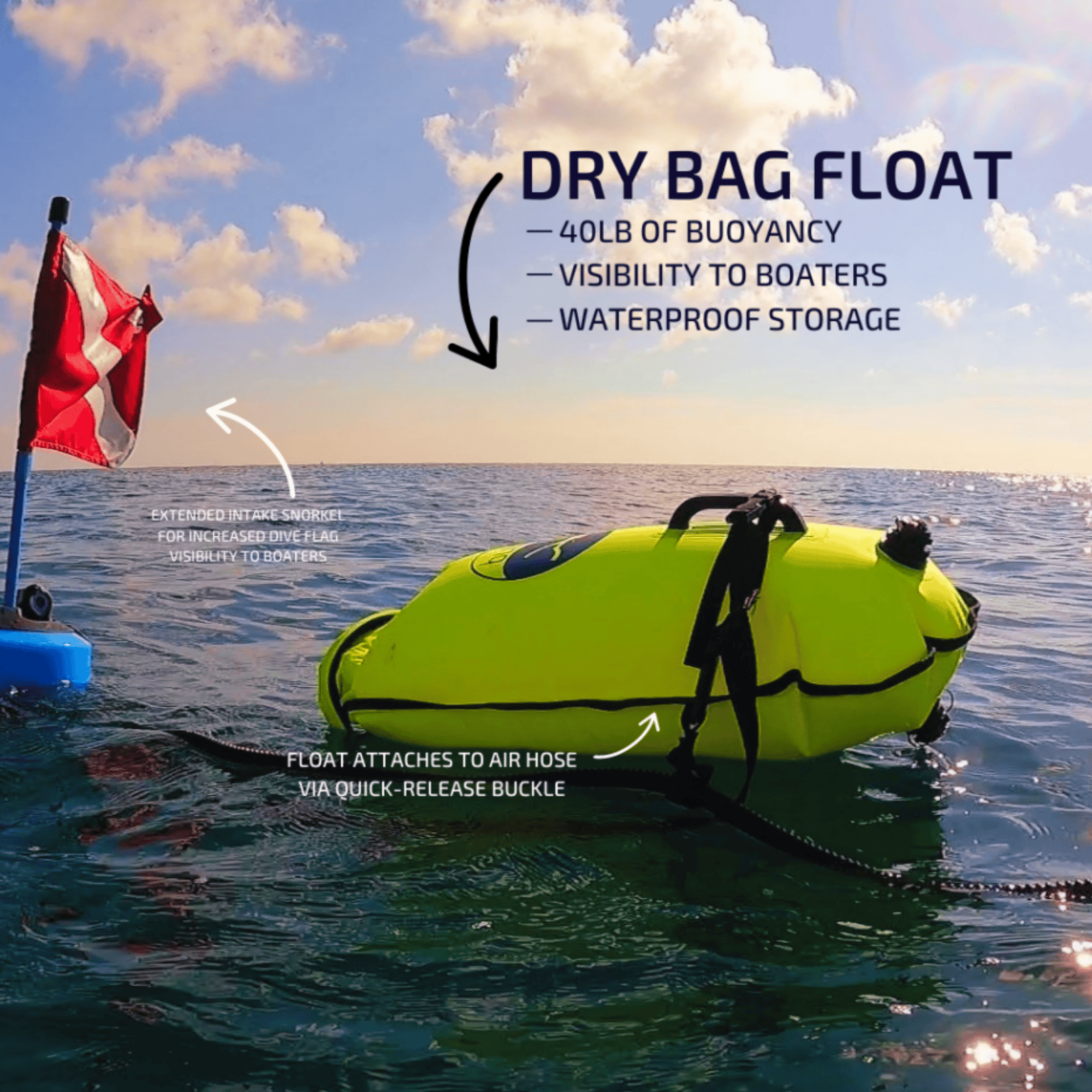Detect-Ed BLU3 NOMAD MINI Tankless Dive System