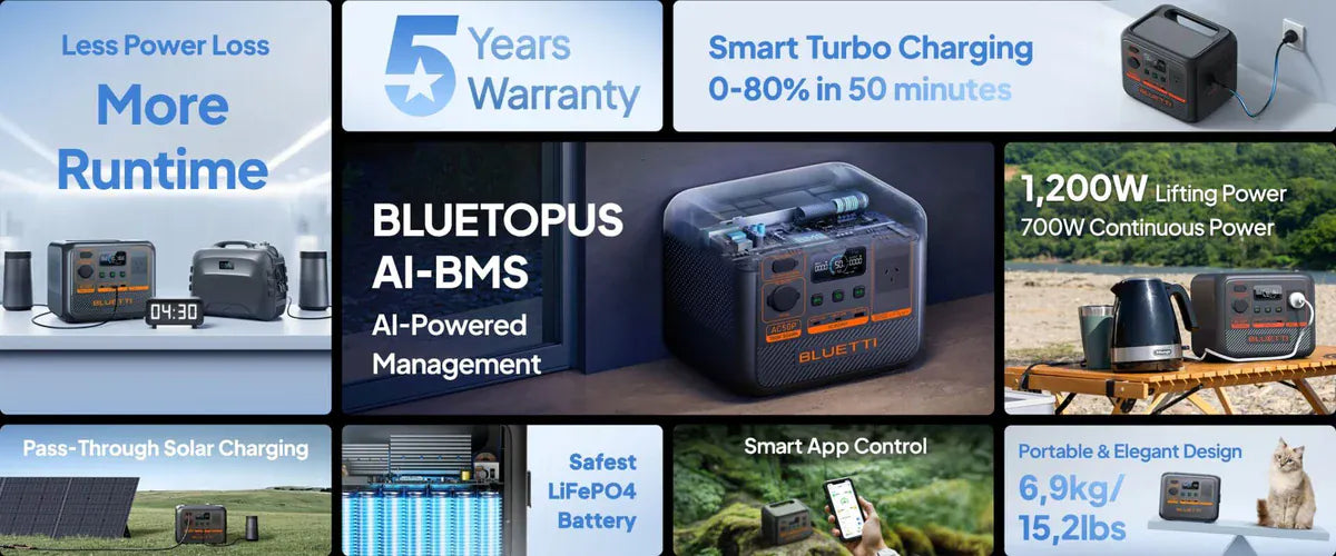 Detect-Ed Bluetti AC50P BLUETTI Off-Grid Power Station (700W 504Wh) P-AC50P-AU-GY-BL-010