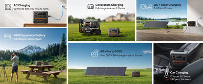 Detect-Ed Bluetti AC50P BLUETTI Off-Grid Power Station (700W 504Wh) P-AC50P-AU-GY-BL-010