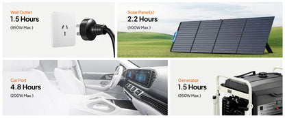 Detect-Ed Bluetti AC70P BLUETTI Off-Grid Power Station (1000W 864Wh)