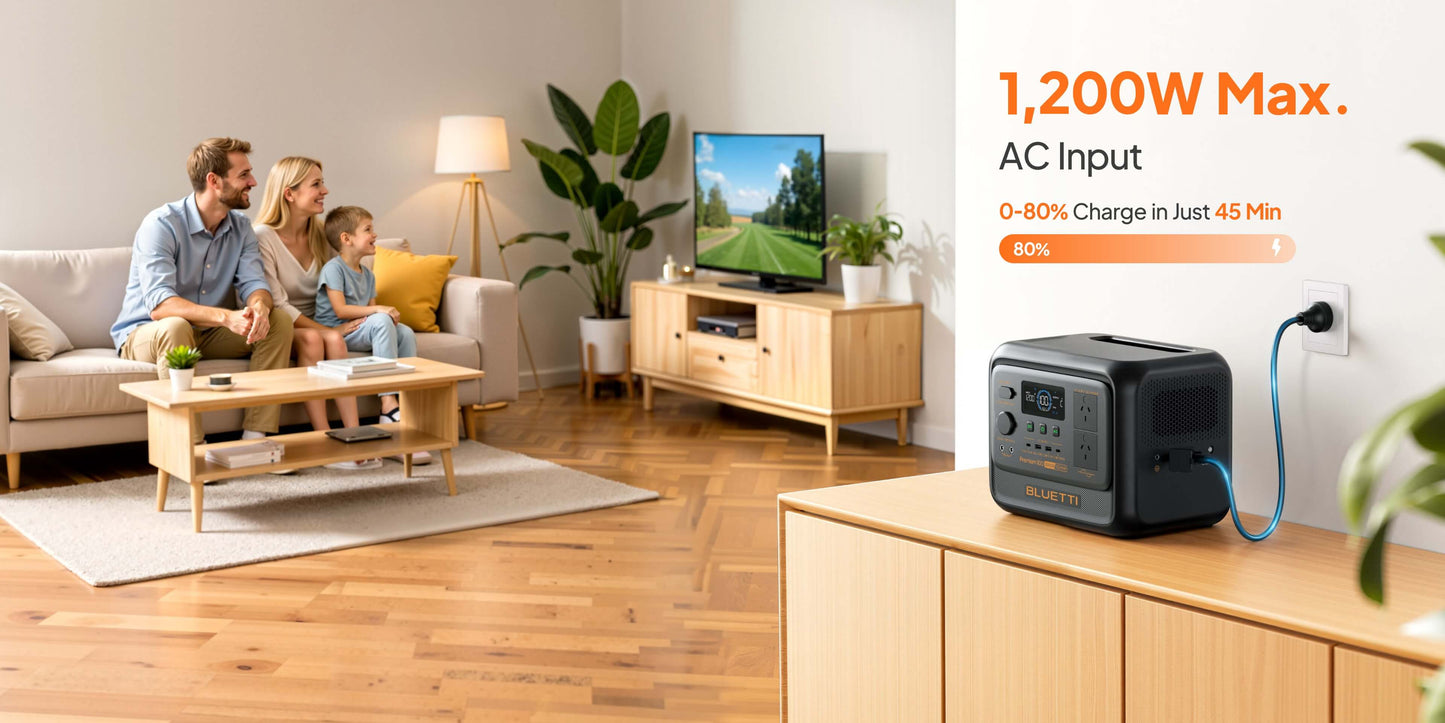 Detect-Ed Bluetti Premium 100 V2 BLUETTI Off-Grid Power Station (1,800W  1,024Wh) P-PR100V2-AU-GY-BL-010