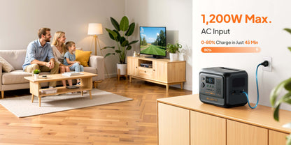 Detect-Ed Bluetti Premium 100 V2 BLUETTI Off-Grid Power Station (1,800W  1,024Wh) P-PR100V2-AU-GY-BL-010