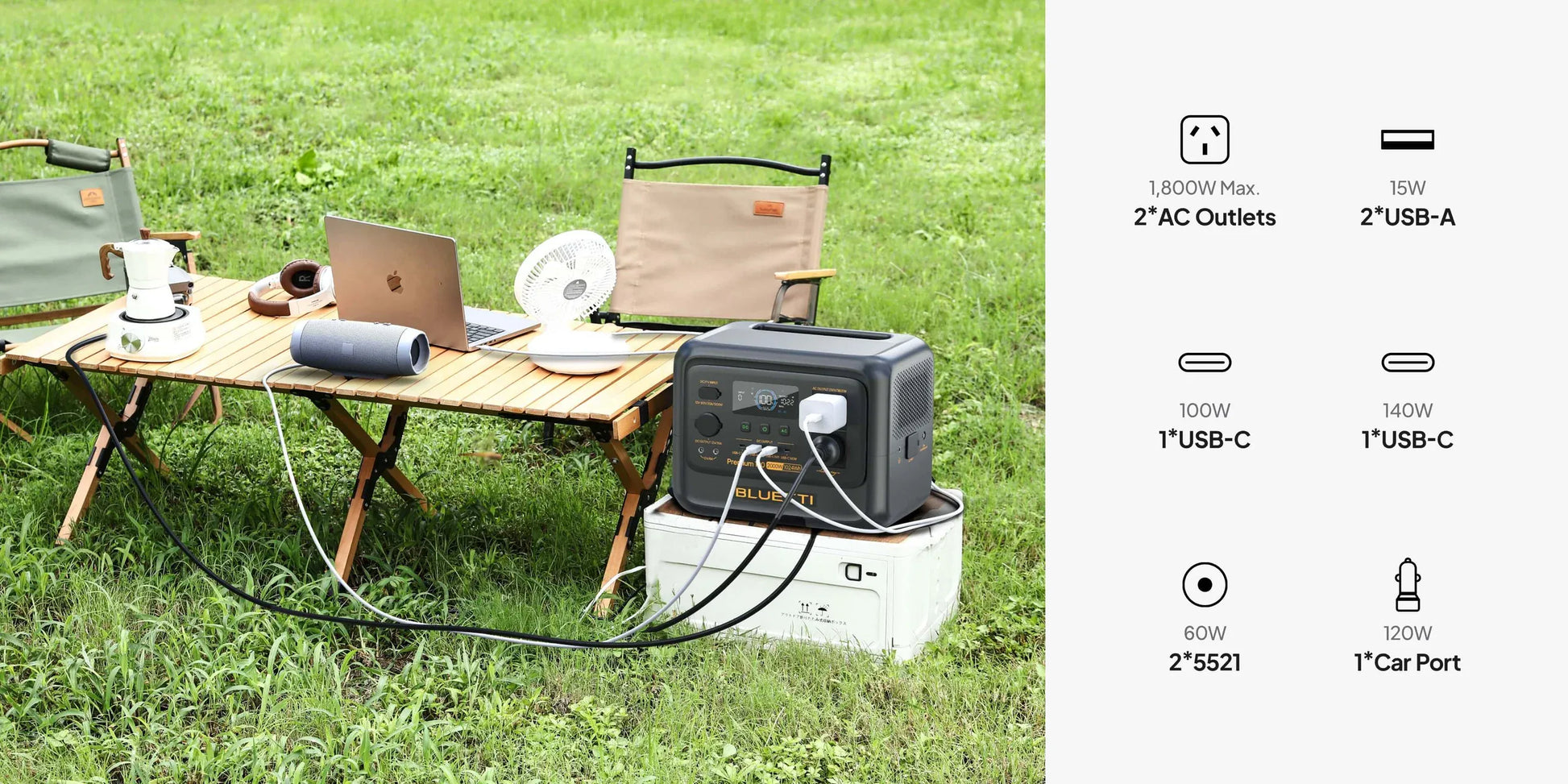 Detect-Ed Bluetti Premium 100 V2 BLUETTI Off-Grid Power Station (1,800W  1,024Wh) P-PR100V2-AU-GY-BL-010