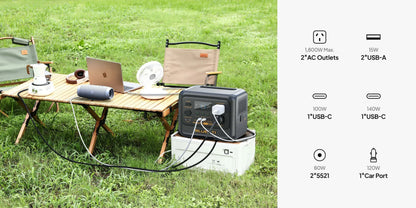 Detect-Ed Bluetti Premium 100 V2 BLUETTI Off-Grid Power Station (1,800W  1,024Wh) P-PR100V2-AU-GY-BL-010