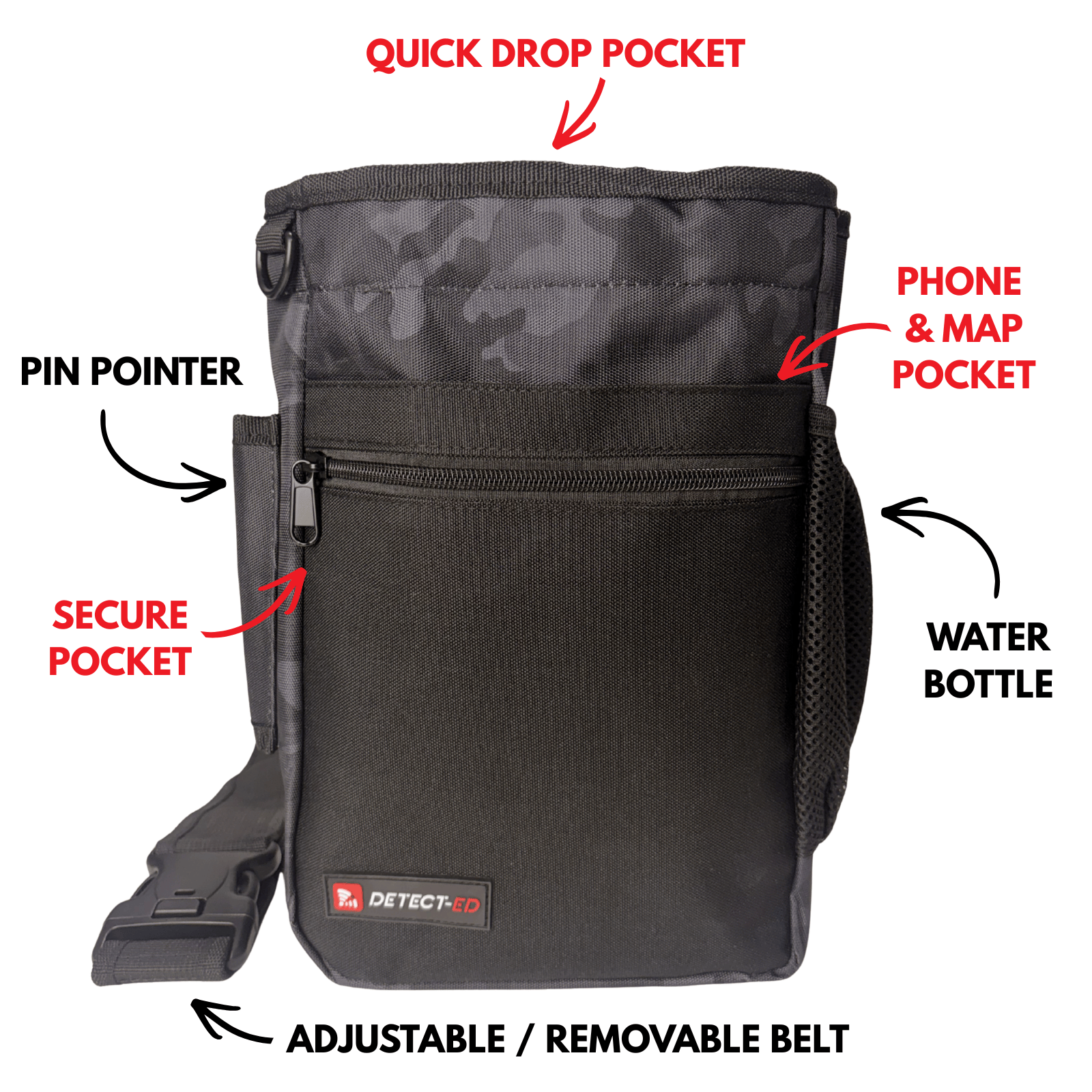 Detect-Ed Detect-Ed MEGA POUCH 2.0 DE-042