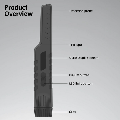 Detect-Ed MD MONSTER THE POINT Pin Pointer MD-POINT