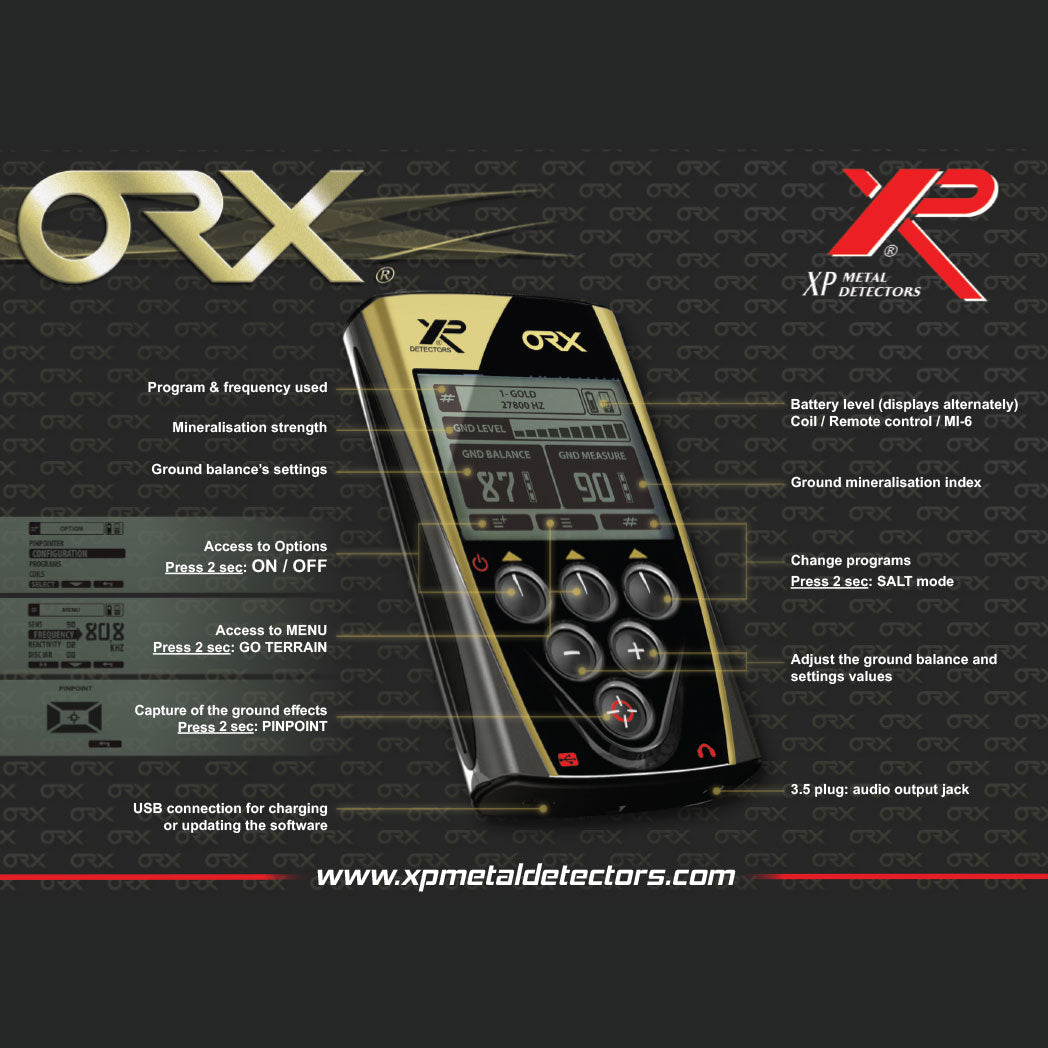 XP ORX Features