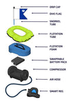 Nemo by DiveBLU3 - Detect-Ed Australia | Nemo Hookah Compact Dive System | Metal Detecting Underwater Dive Kit